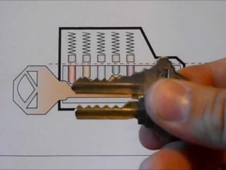 how-keys-work-to-open-a-lock